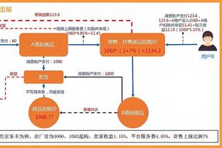 必威国际网址查询电话是多少截图0